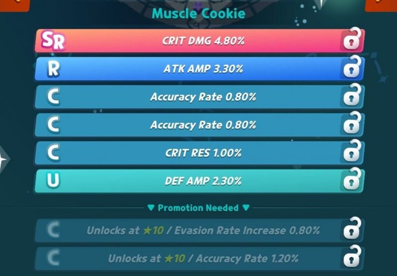 the best sugar runes for muscle cookie full of protein in cookie run crumble