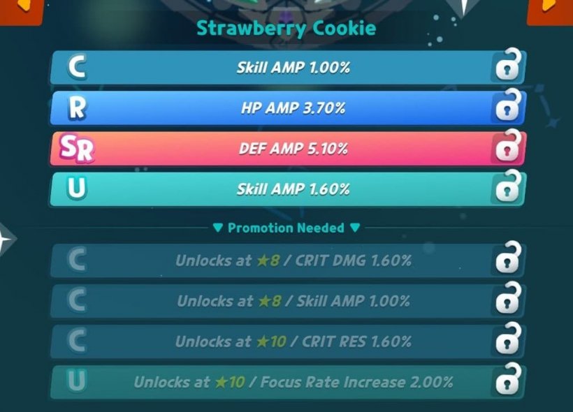 the best sugar runes for pink strawberry cookie in crc