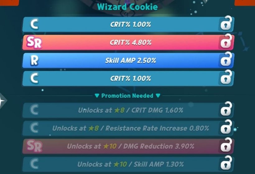 the best sugar runes for wizard cookie the powerful magician in crc