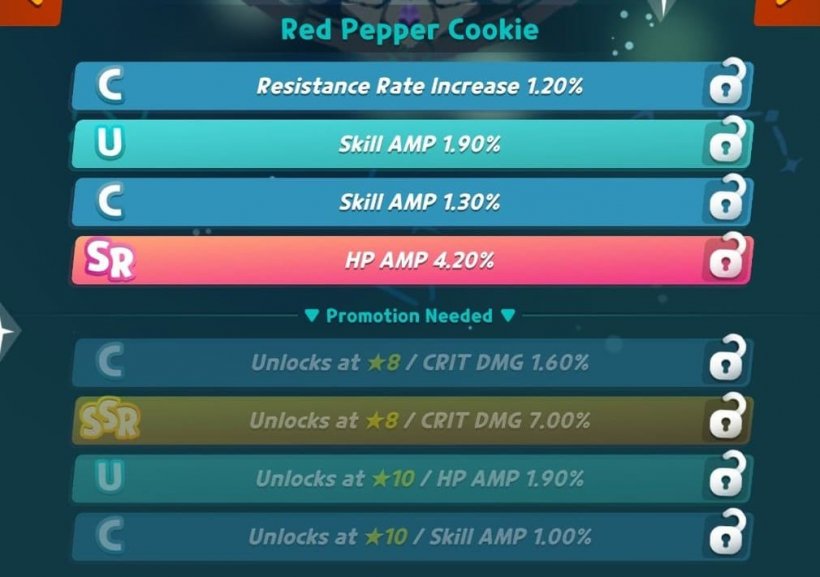 the best sugar runes for red pepper cookie in cookie run crumble