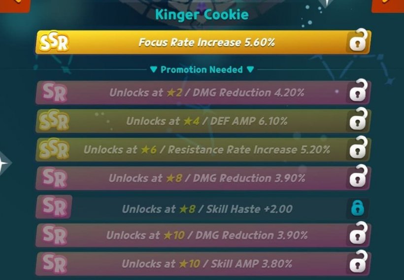 best sugar runes for kinger cookie in crc