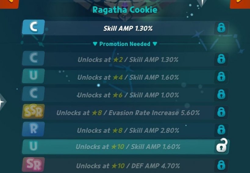 best sugar runes for ragatha cookie in cookie run crumble