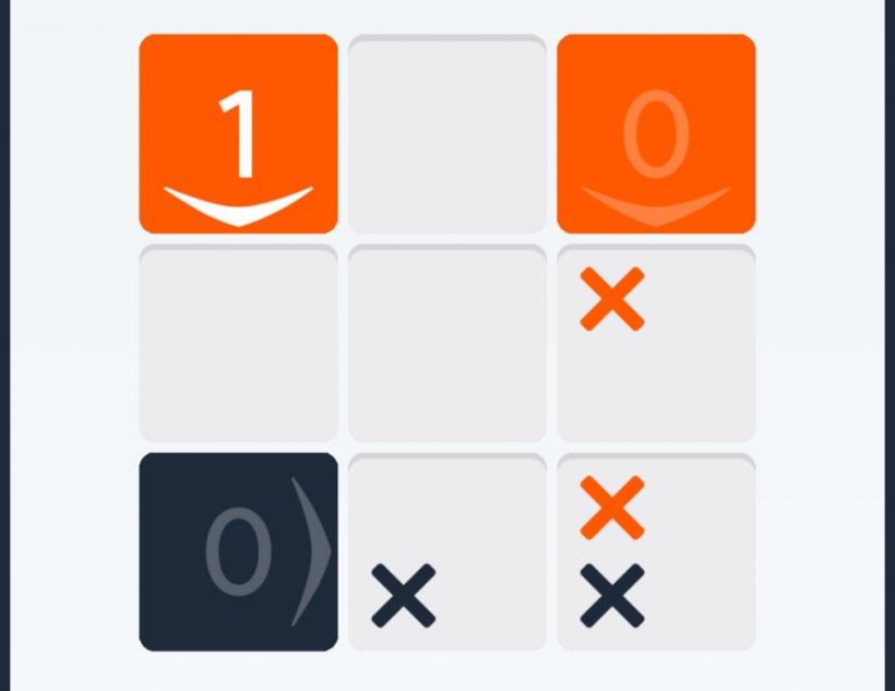A grid with several x's of different colours and filled in squares