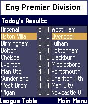 Championship Manager 5 Solo