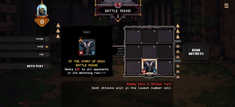 Information about the goat unit and what it does in Order Automatica