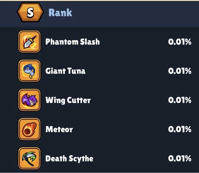 a list of s rank skills and their icons