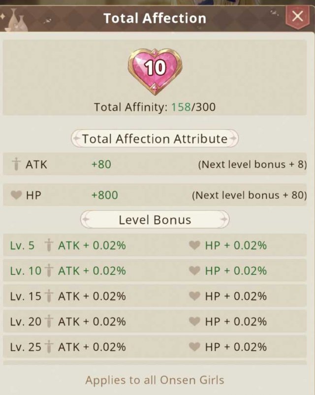 attributes listed on the Affection tab