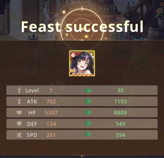 feast level showing the increase in stats for an onsen girl