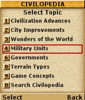 Civilization Review