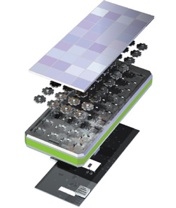 Innovation from an unlikely corner kicks off a handset invasion