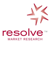 Resolve Market Research news icon