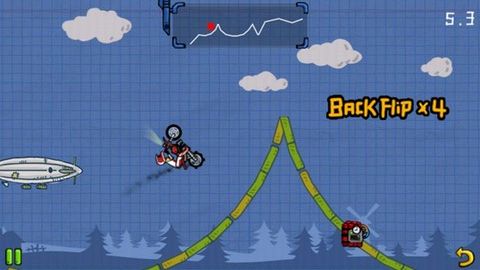 MX Moto Review