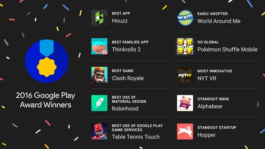 Google chose its 2016 Google Play Awards Winner yesterday, Clash Royale and more rewarded