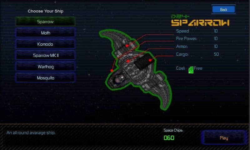 Star Shipping Inc. Review