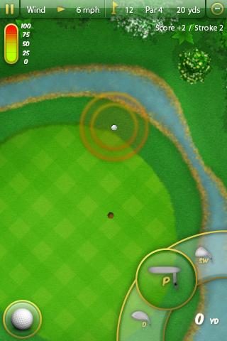 Fore! Review