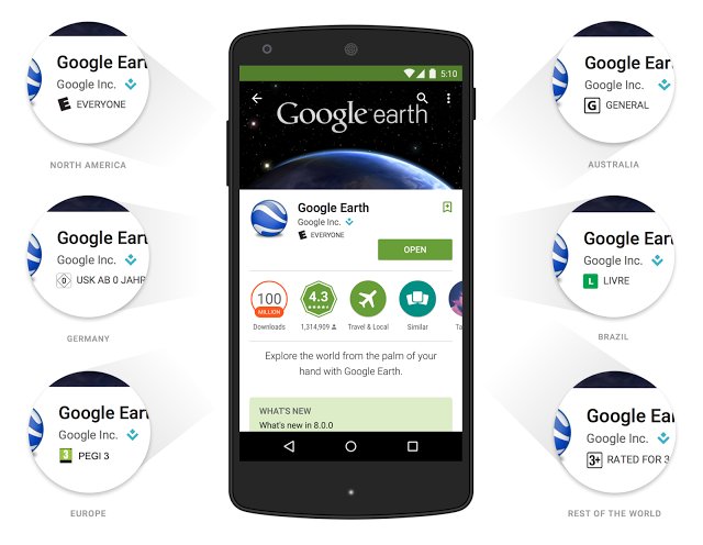 Google is now reviewing all Android apps before they appear on Google Play