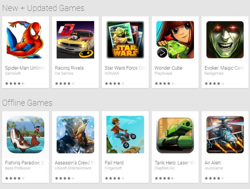 Google Play refunds now available for up to two hours after a purchase