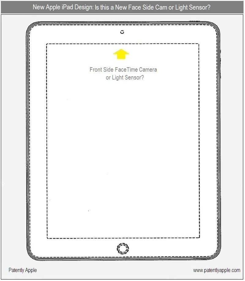 New iPad patents hint at front-facing camera, horizontal docking