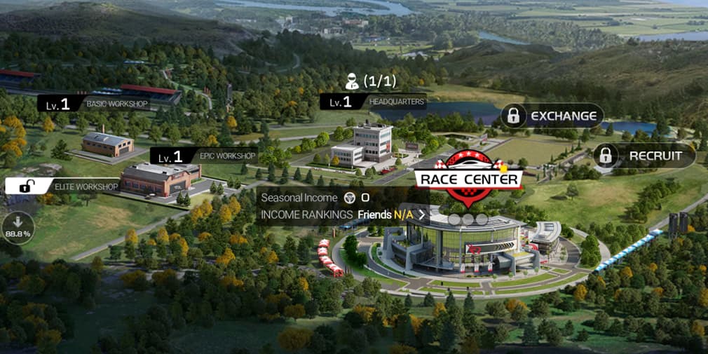 Your management map.