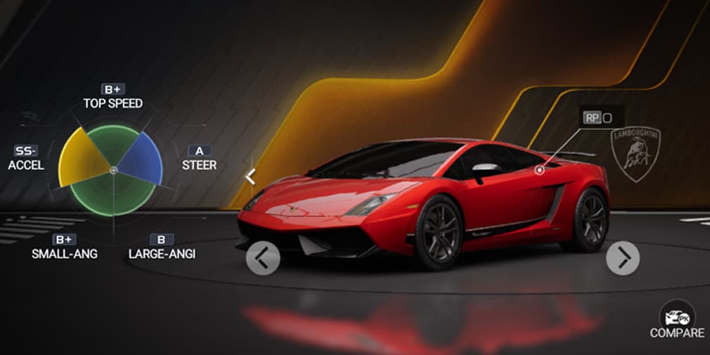 The Sports Lamborghini.