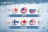 Hockey Nations 2010 screenshot 10