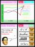 Dr Kawashima's Brain Training screenshot 29