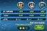 Monster Galaxy: The Zodiac Islands screenshot 8