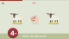Fiete Choice screenshot 1