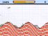 Tiny Wings screenshot 7