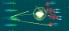 Space Tactics screenshot 1
