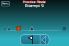 Le jeu impossible screenshot 3