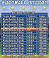 Football Tycoon screenshot 2