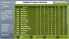 Football Manager Handheld screenshot 20