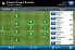 Football Manager Handheld 2012 screenshot 1