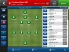 Football Manager Handheld 2015 screenshot 9