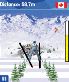Torino 2006 - The Official Mobile Phone Game of the Olympic Games screenshot 3