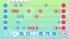 Battledots screenshot 2