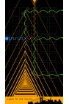 TouchTone screenshot 6