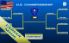Cross Court Tennis screenshot 1