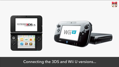 Wii U connectivity