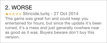 App Store review